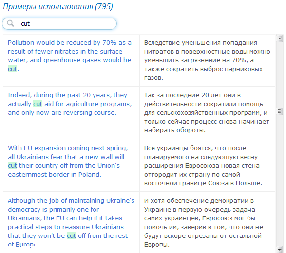 Example перевод