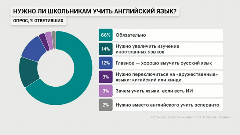 Screenshot from 2025-09-01 14-36-06.png